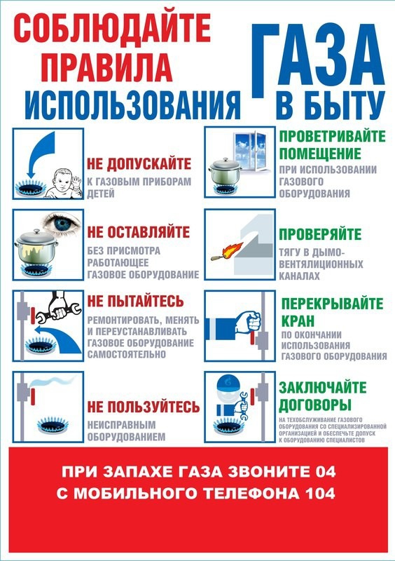 Рекомендации по использованию газа в быту.