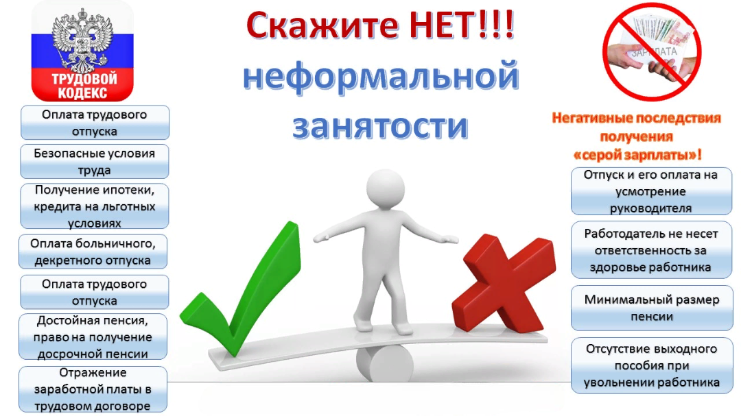 Нелегальная занятость –  незаконный и негативный процесс в обществе.